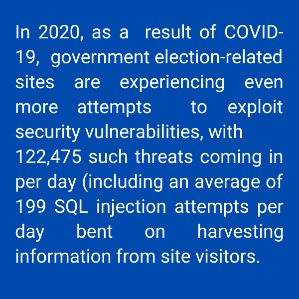 DDoS and Covid Election Data