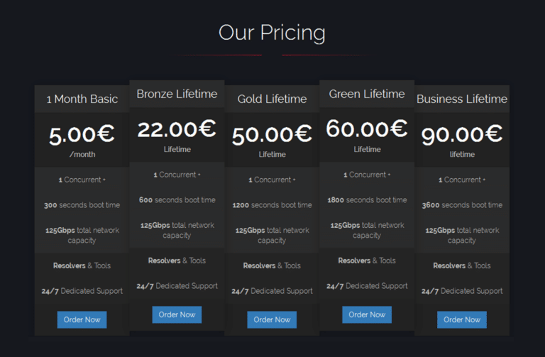 Example prices for DDoS Attacks. DDoS attacks are quite affordable and only continuous ddos testing can prevent these attacks causing damage