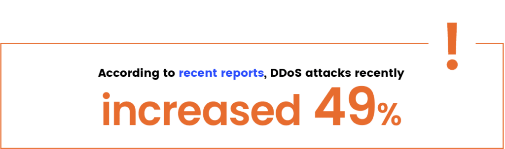 according to recent reports ddos attacks recently increased by almost 49% signalling more need for ddos testing