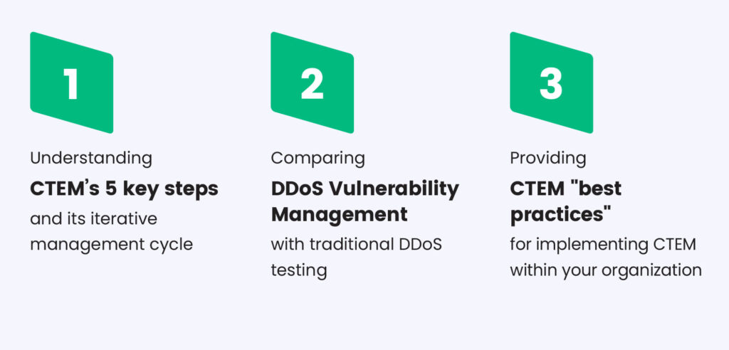 3 step process to getting continuous ddos vulnerability management according to gartner ctem with mazebolt radar ddos testing solution